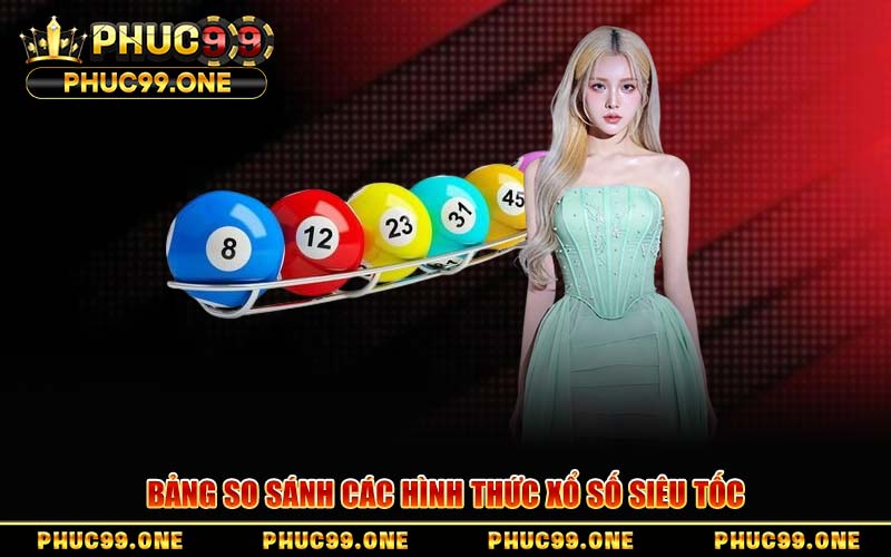 Bảng So Sánh Các Hình Thức Xổ Số Siêu Tốc