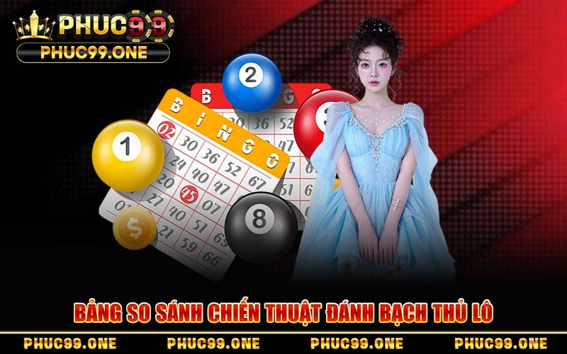Bảng So Sánh Chiến Thuật Đánh Bạch Thủ Lô